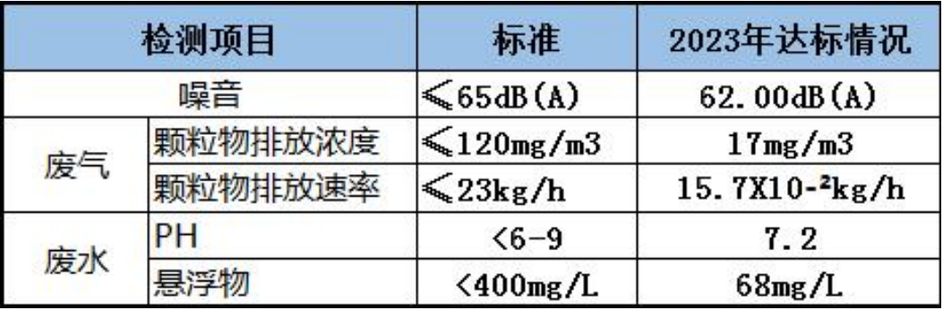 社会责任(图14)